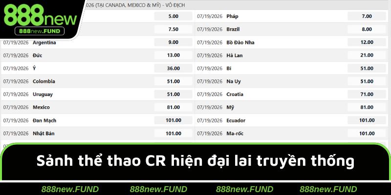 Sảnh thể thao CR hiện đại lai truyền thống